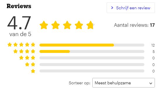 Afbeelding van review-scores bij Bol.com: 4.7 sterren van de 5